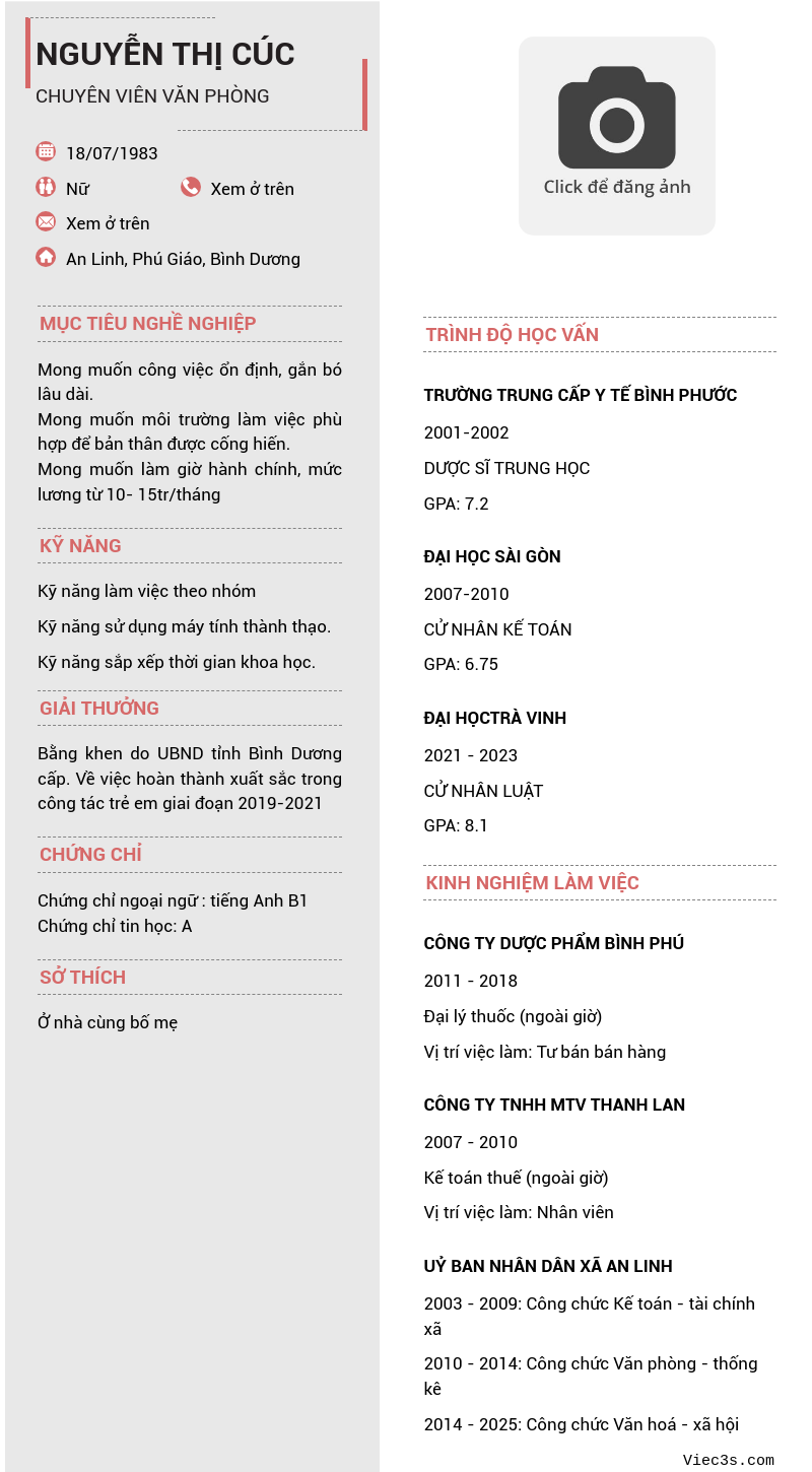 CV ứng viên