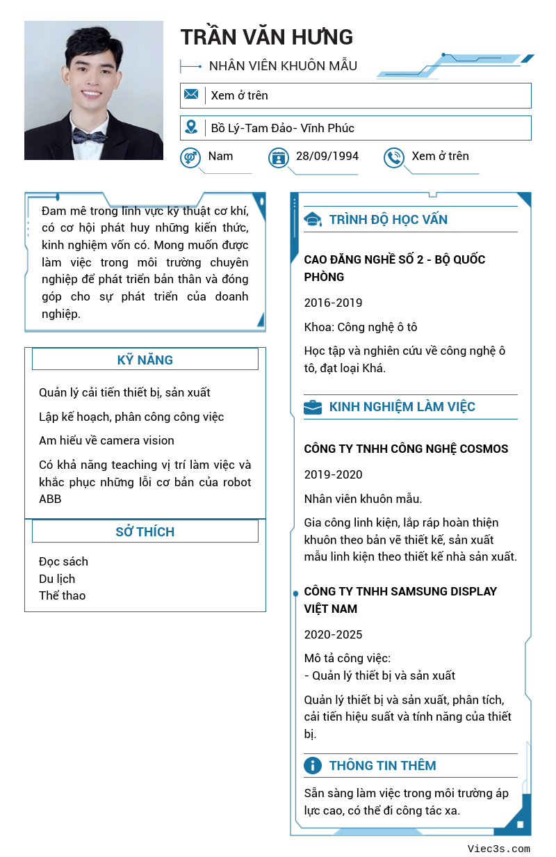 CV ứng viên