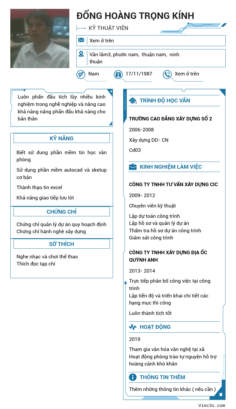 CV ứng viên