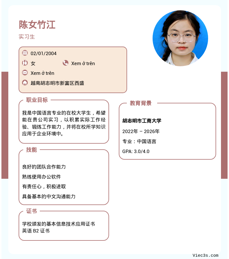 CV ứng viên