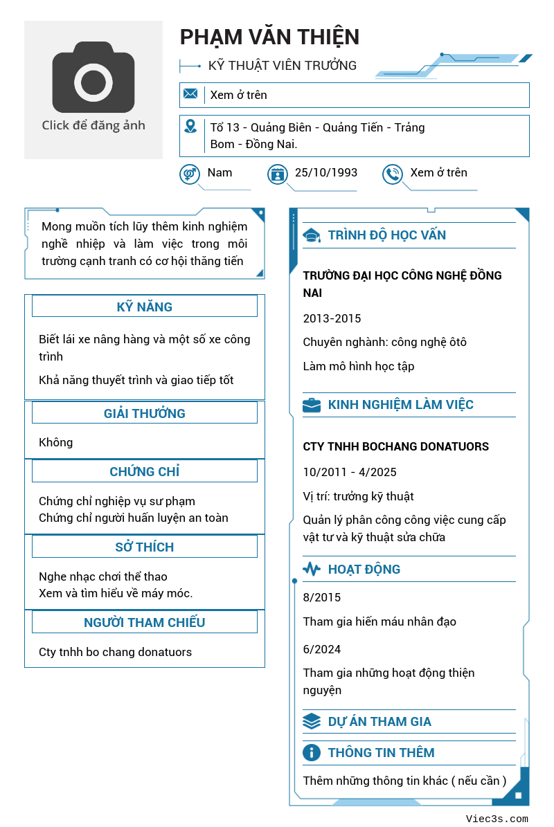 CV ứng viên