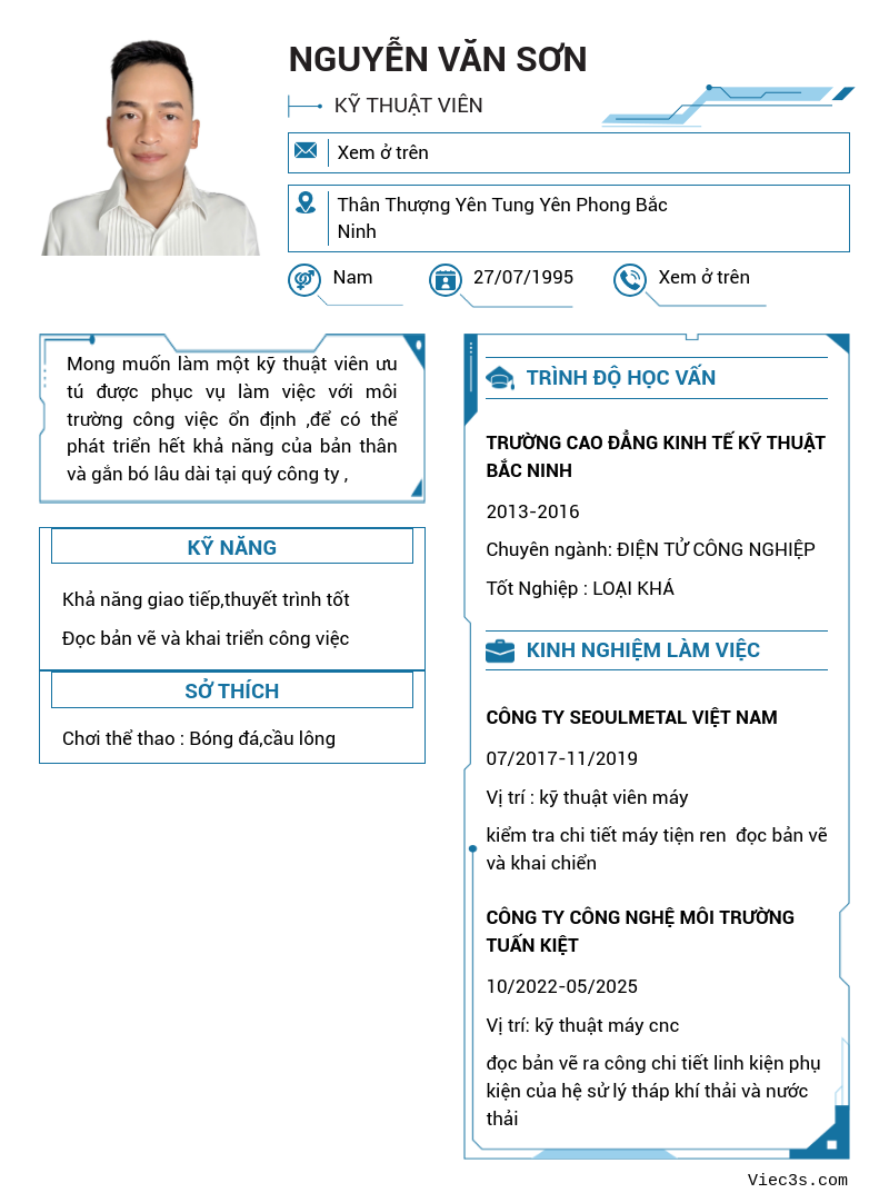 CV ứng viên
