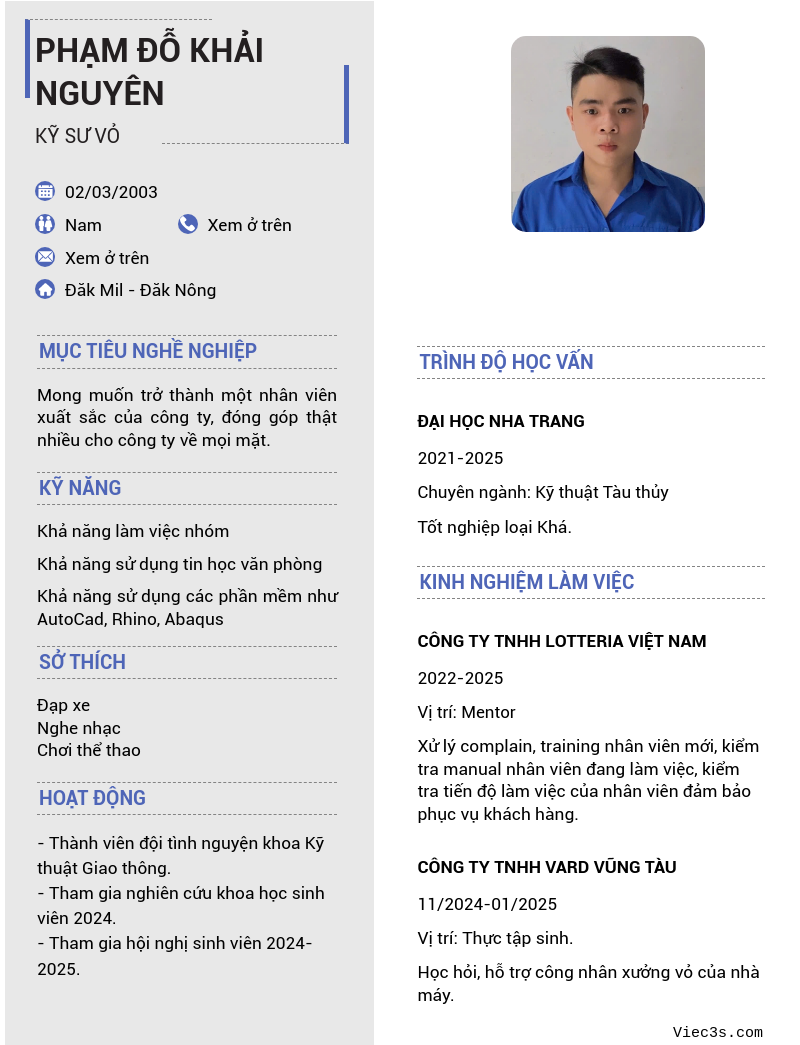 CV ứng viên