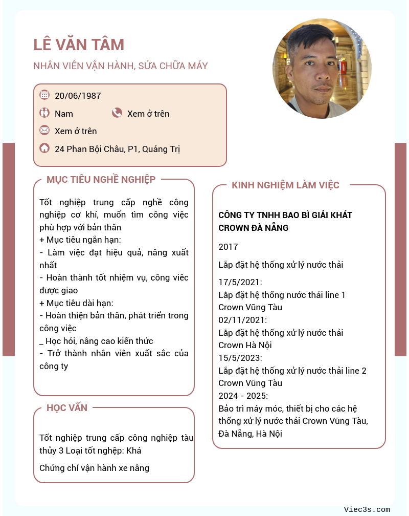 CV ứng viên