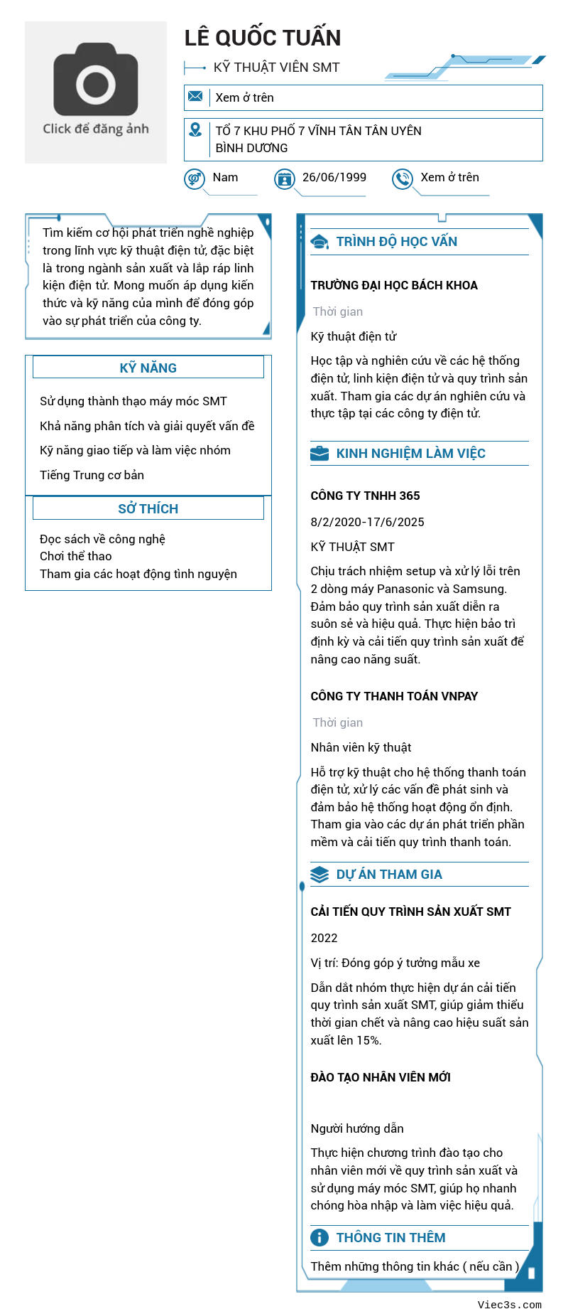 CV ứng viên