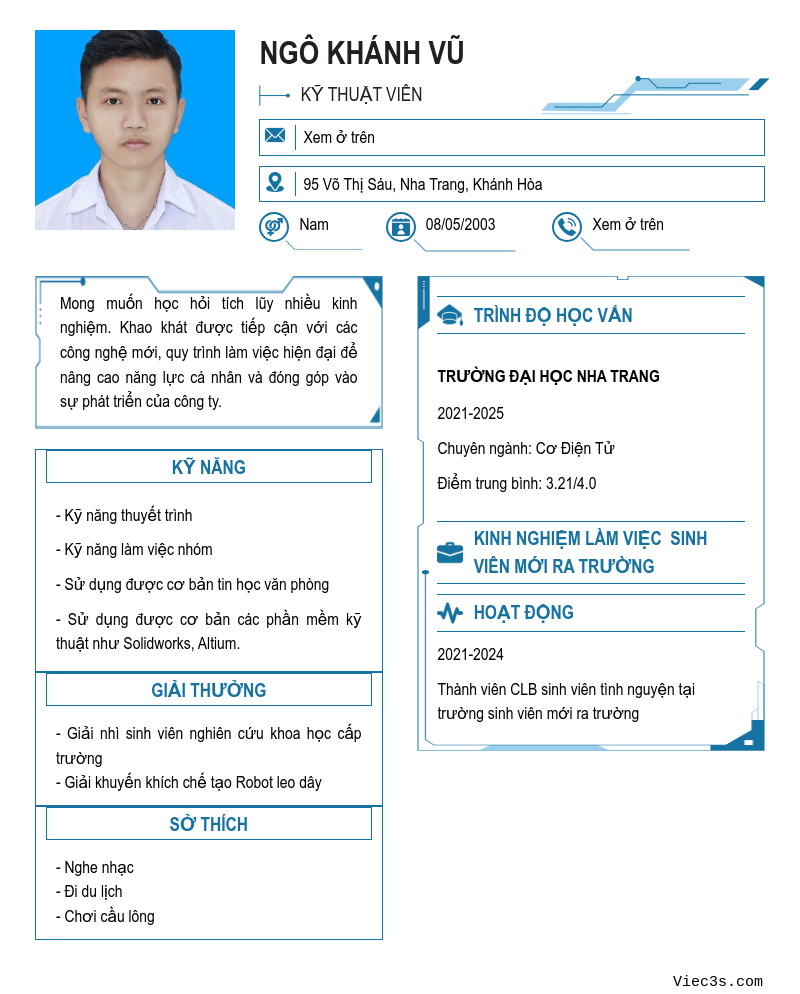 CV ứng viên