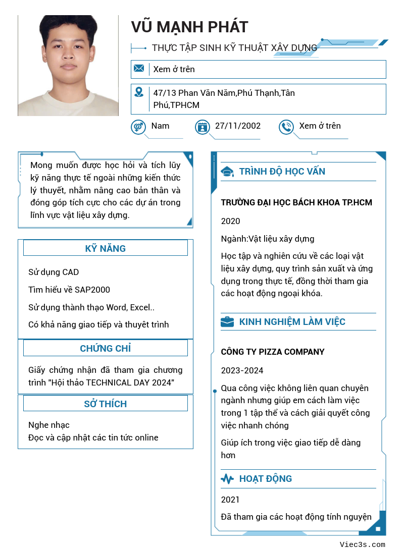 CV ứng viên