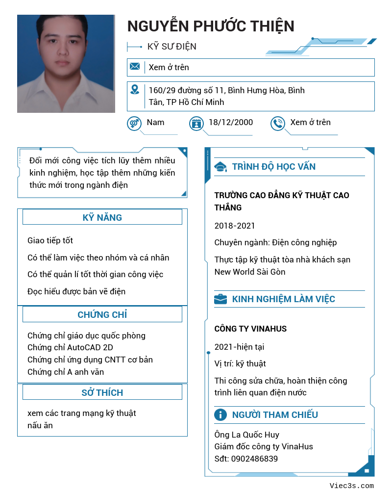 CV ứng viên