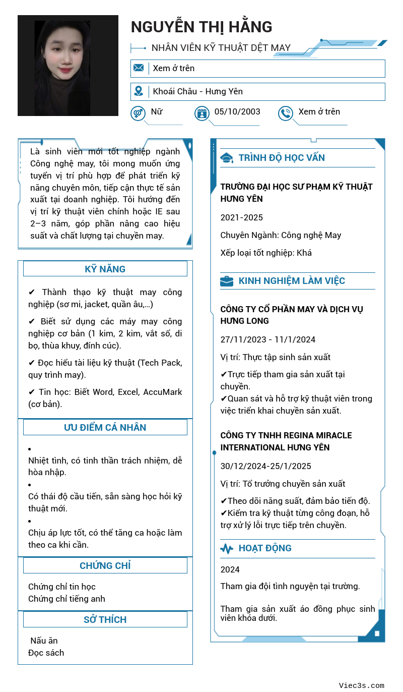 CV ứng viên