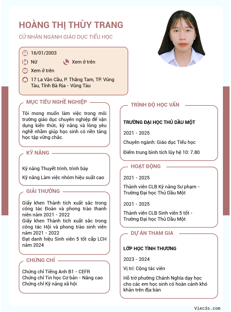 CV ứng viên