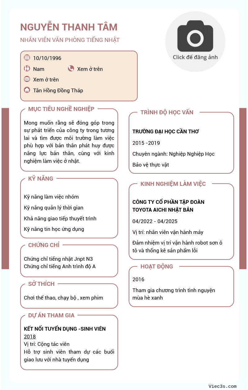 CV ứng viên
