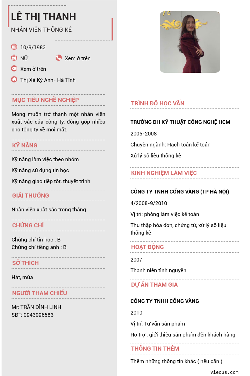 CV ứng viên