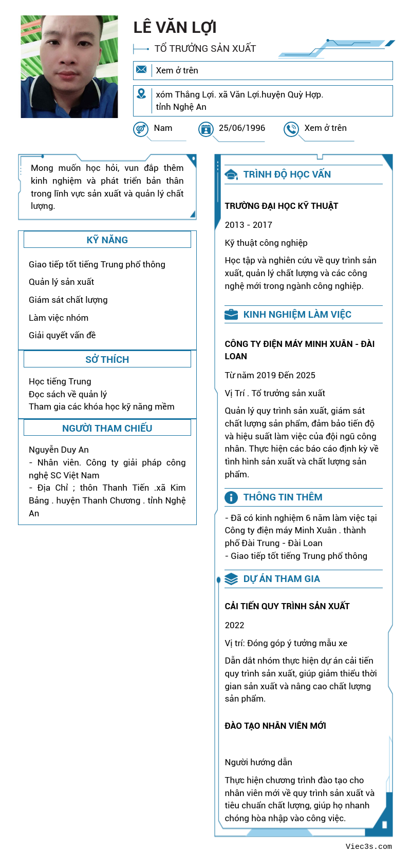 CV ứng viên