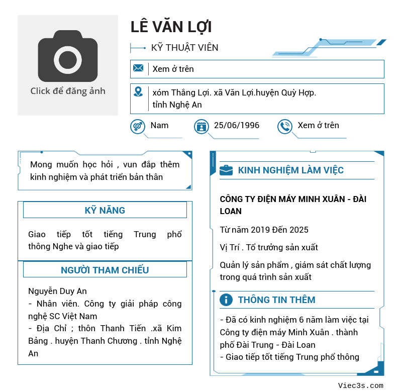 CV ứng viên