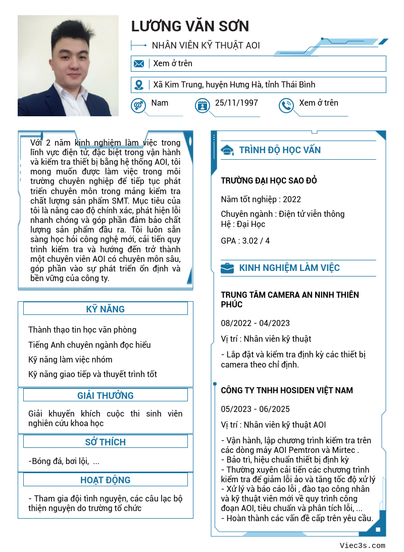 CV ứng viên