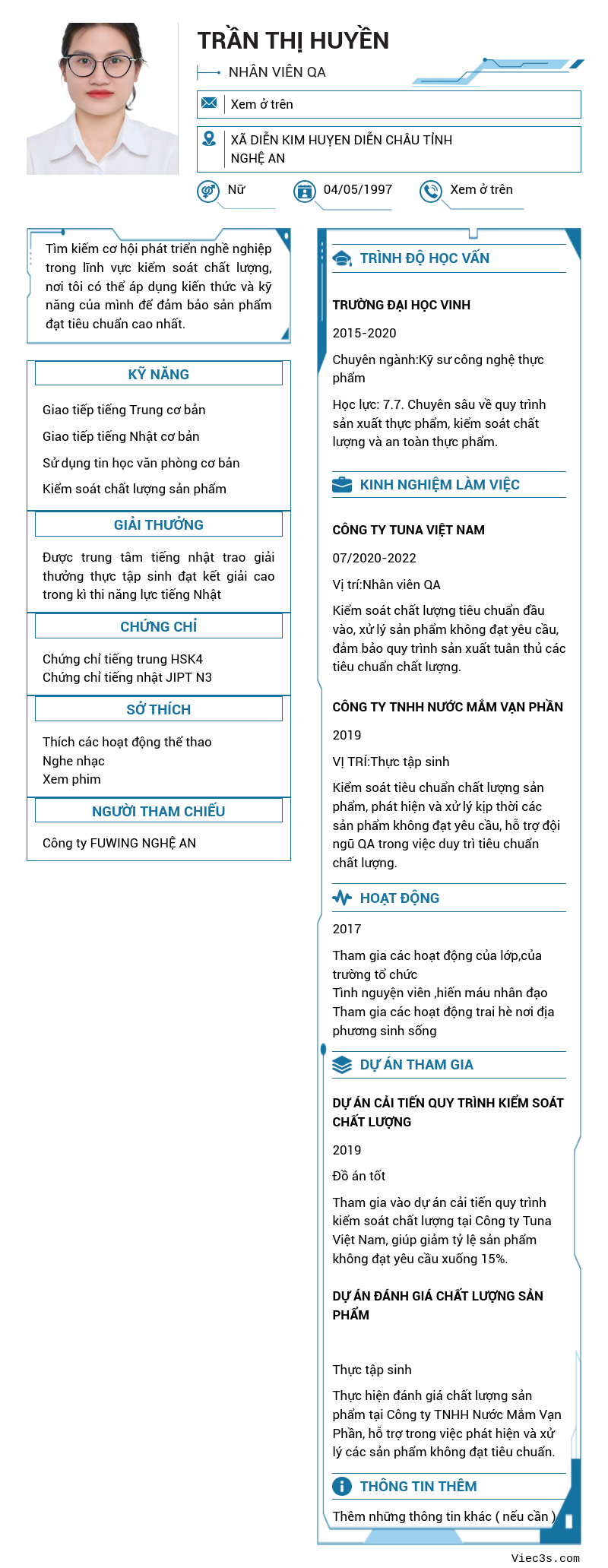 CV ứng viên