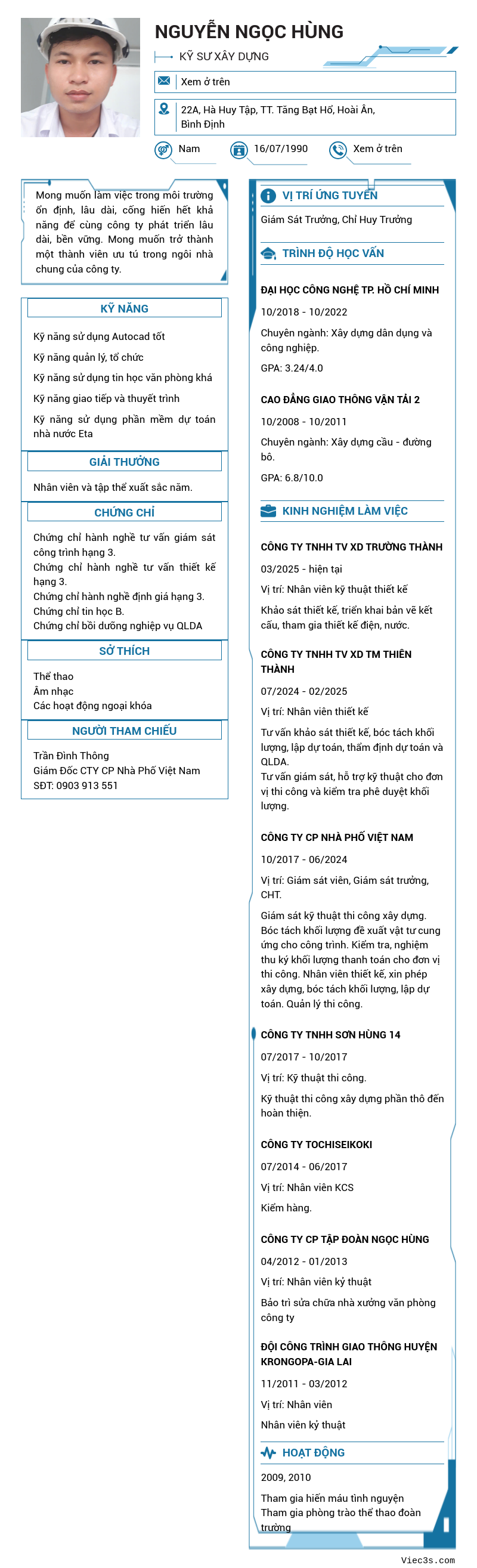 CV ứng viên