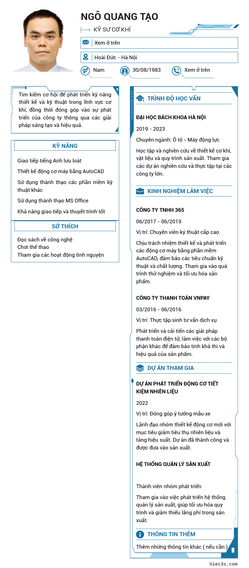 CV ứng viên