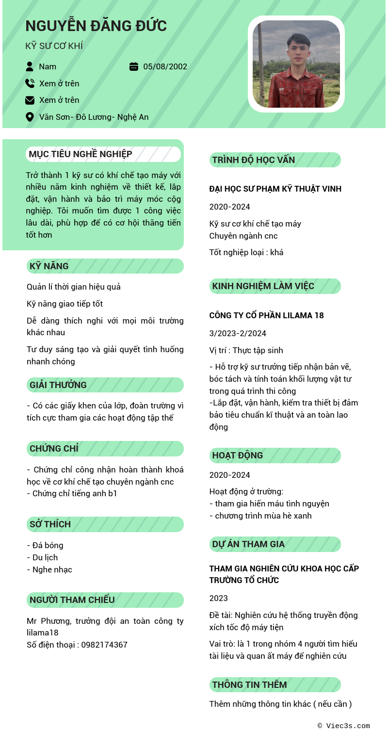 CV ứng viên