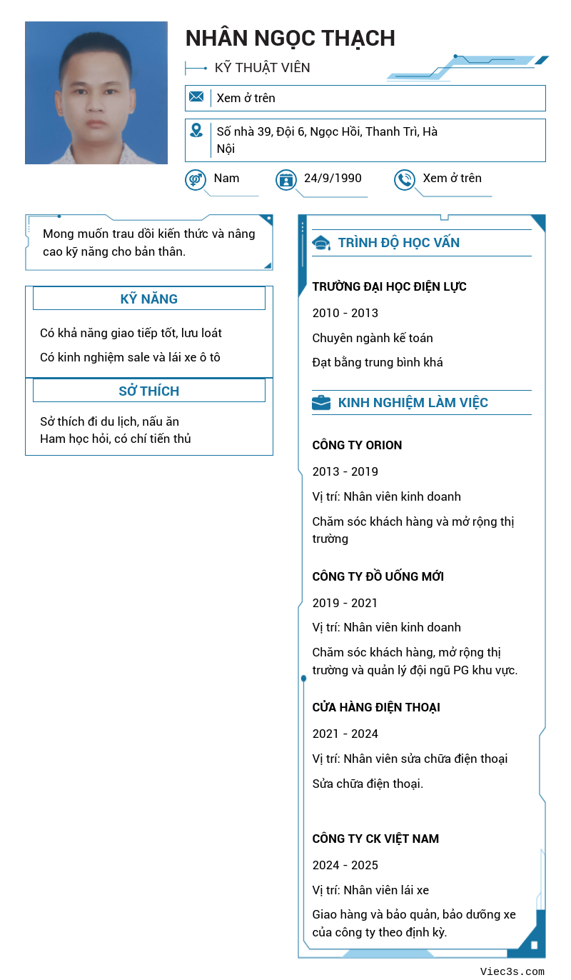 CV ứng viên