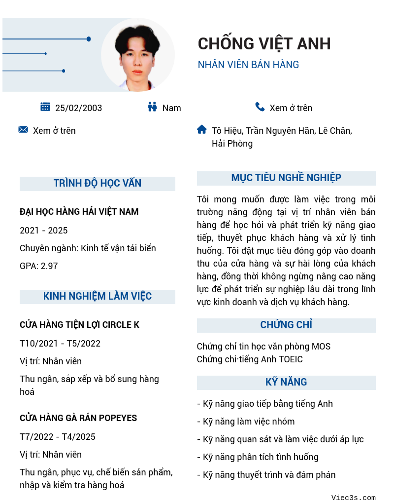 CV ứng viên