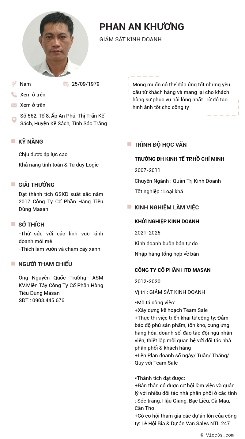 CV ứng viên