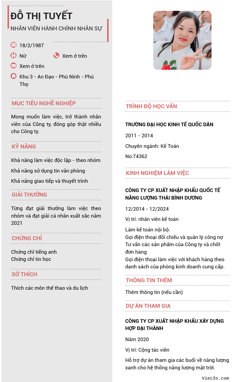 CV ứng viên