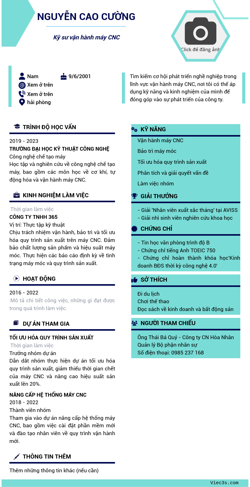 CV ứng viên