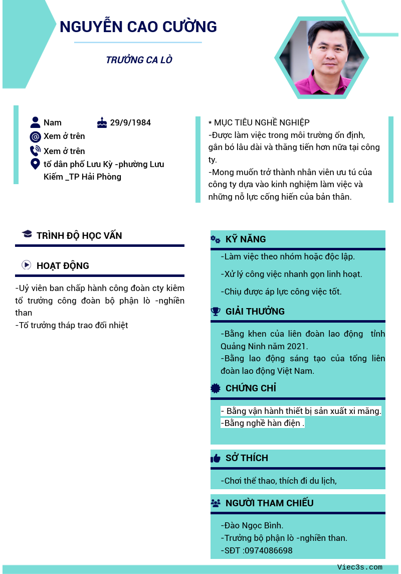 CV ứng viên