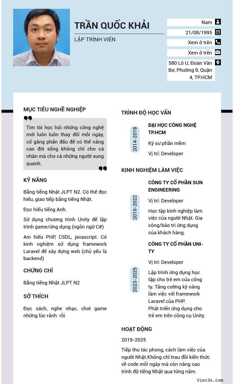CV ứng viên