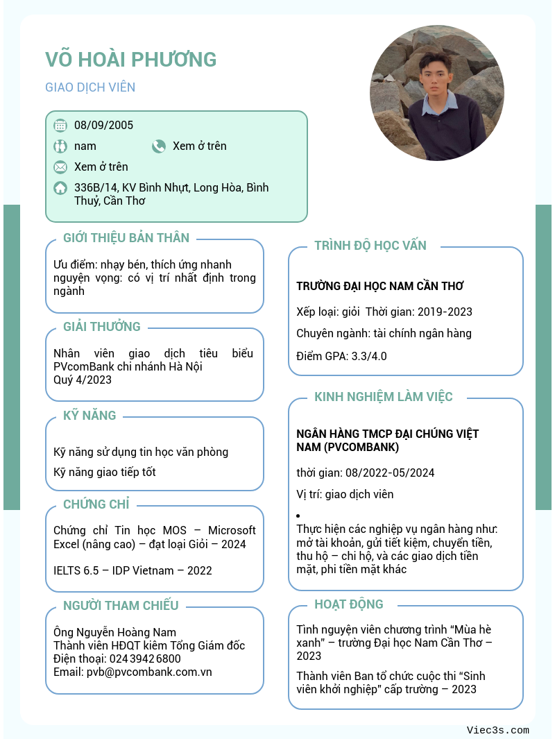 CV ứng viên