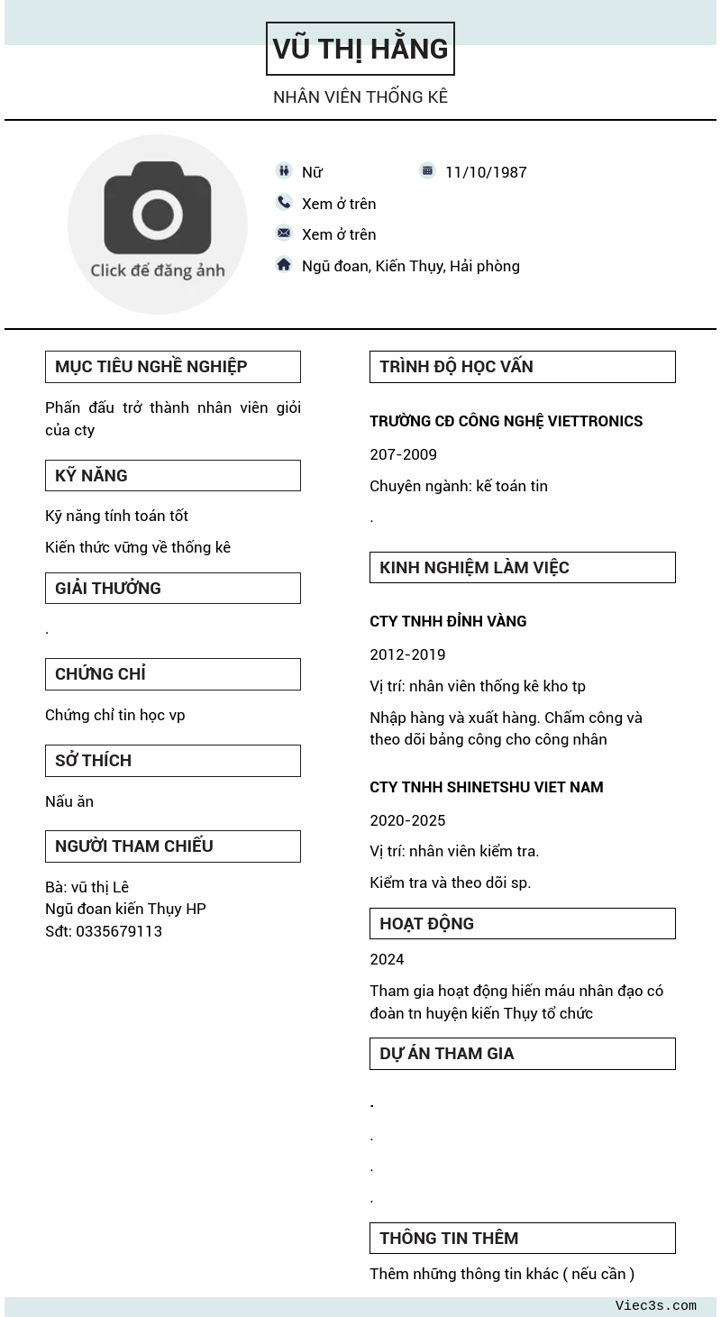 CV ứng viên