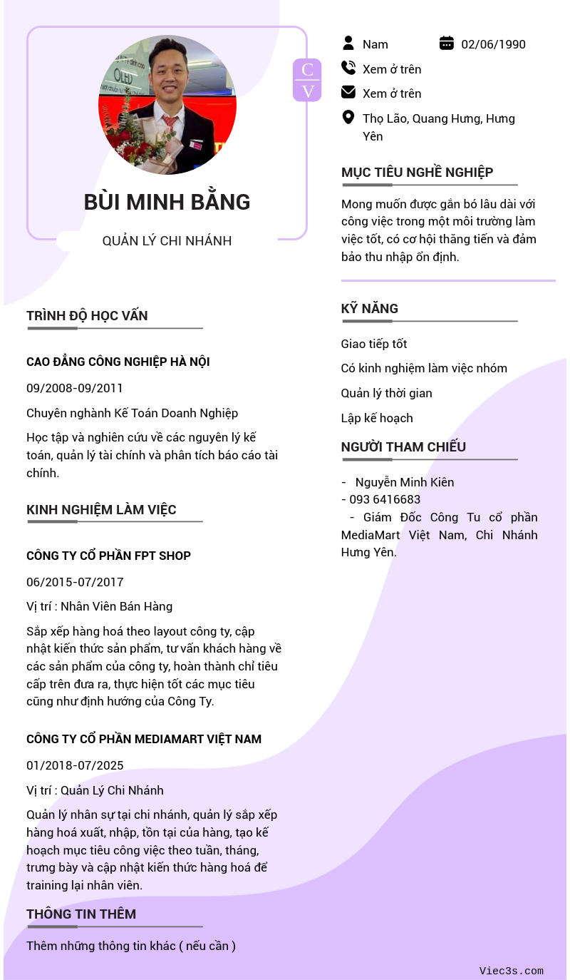 CV ứng viên