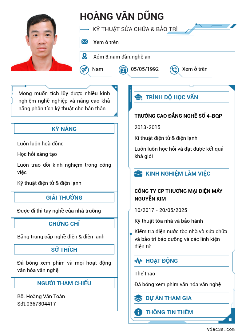 CV ứng viên