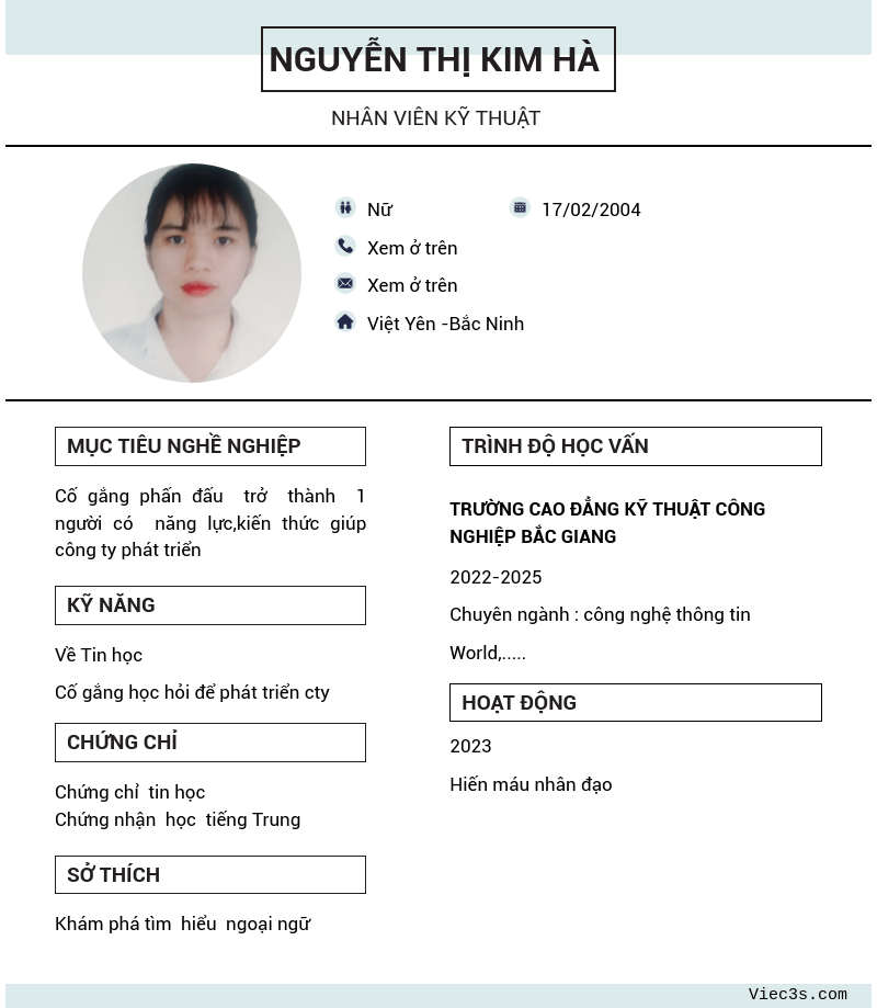 CV ứng viên