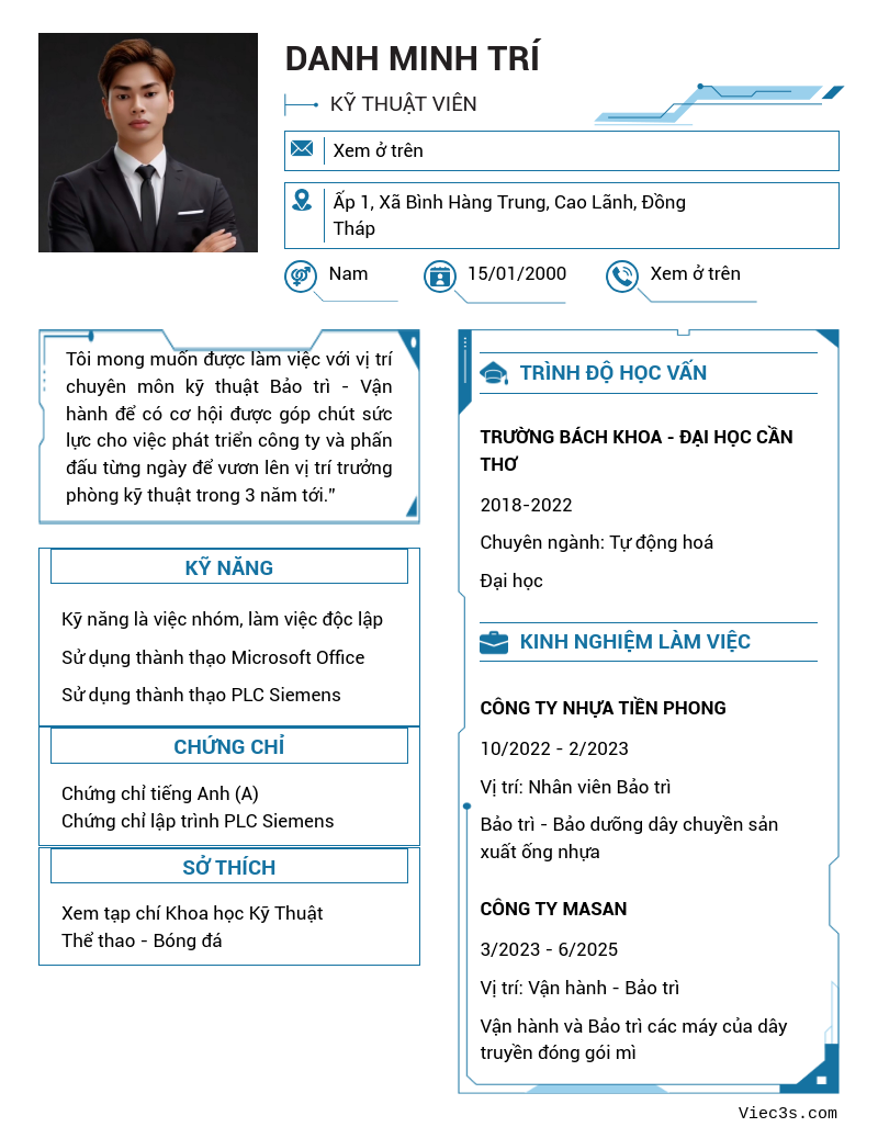 CV ứng viên