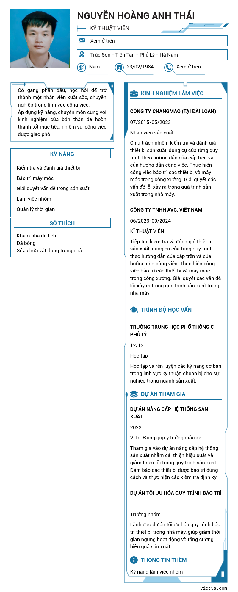 CV ứng viên