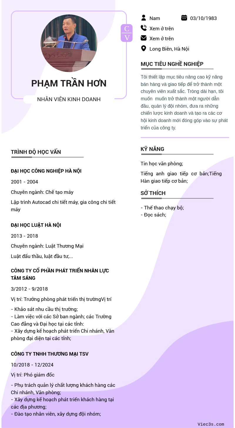 CV ứng viên