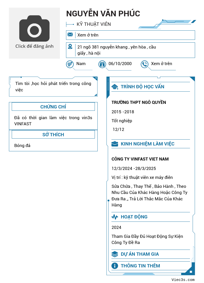 CV ứng viên
