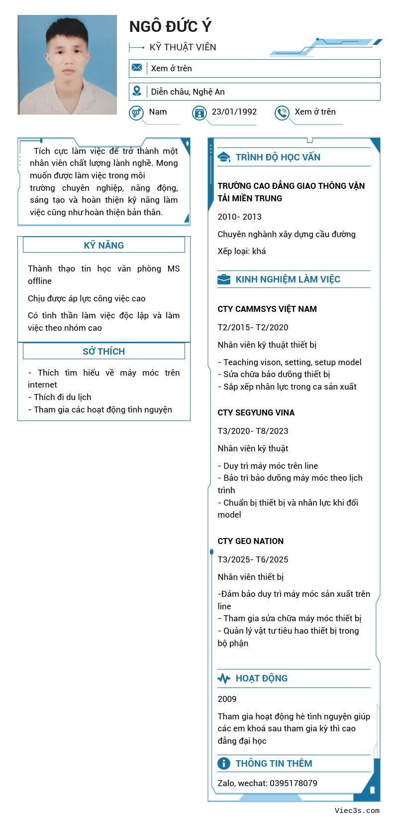 CV ứng viên