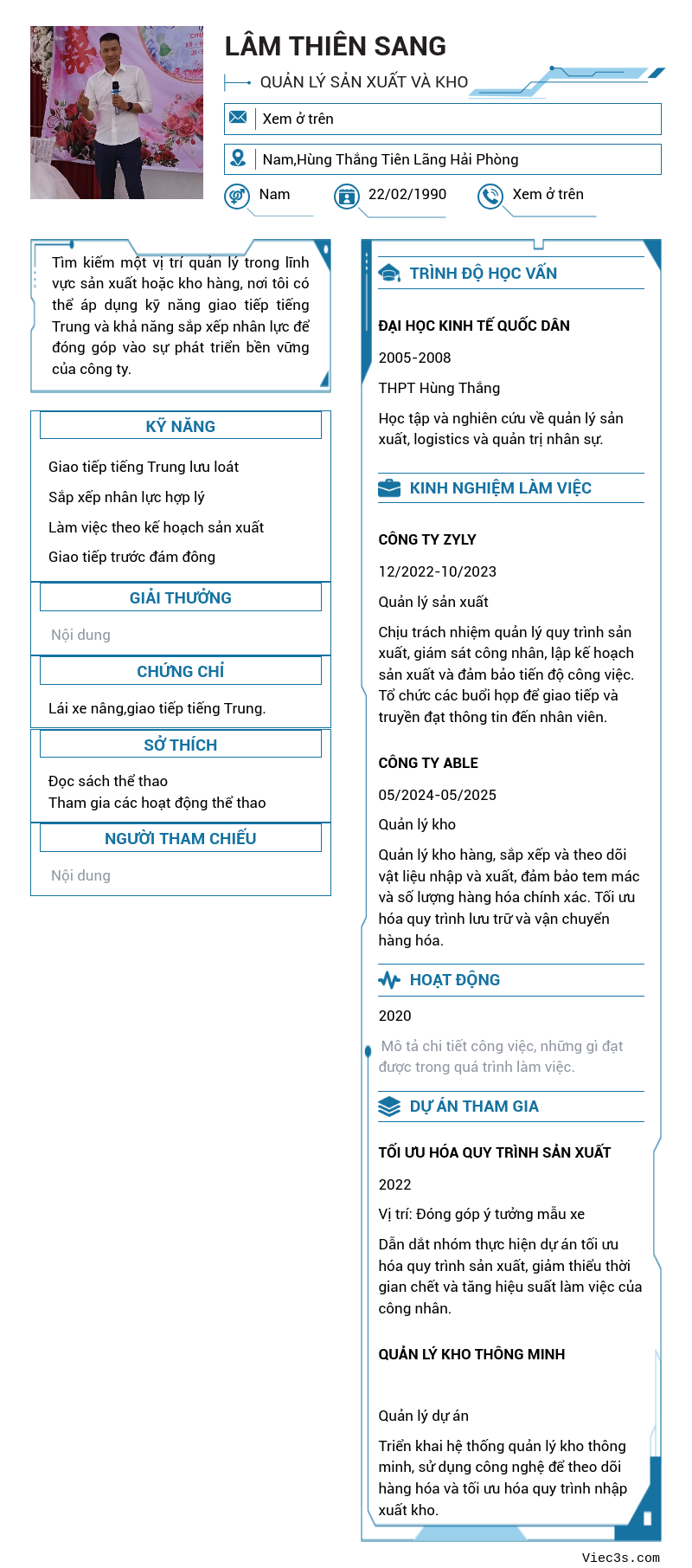 CV ứng viên