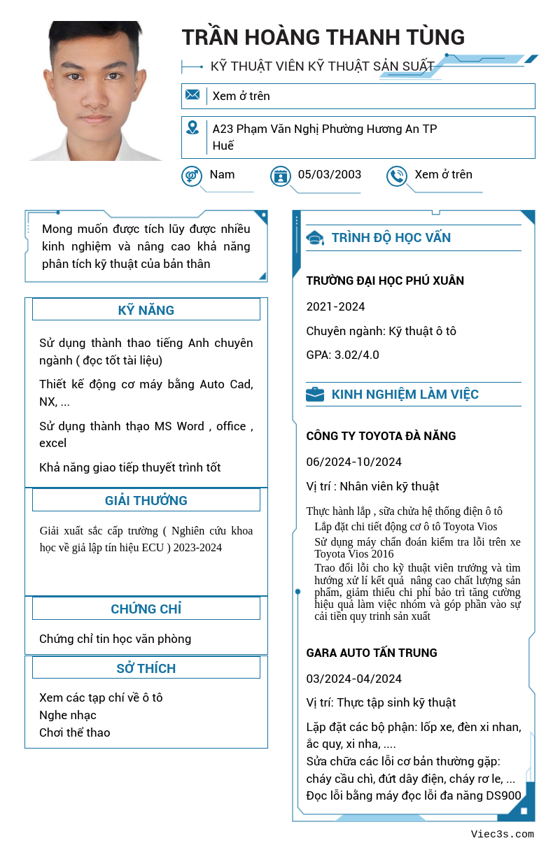 CV ứng viên