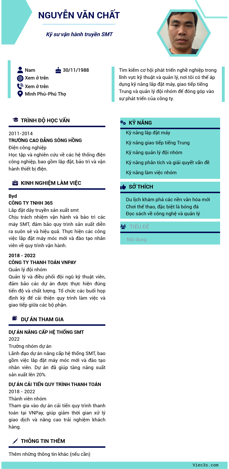 CV ứng viên