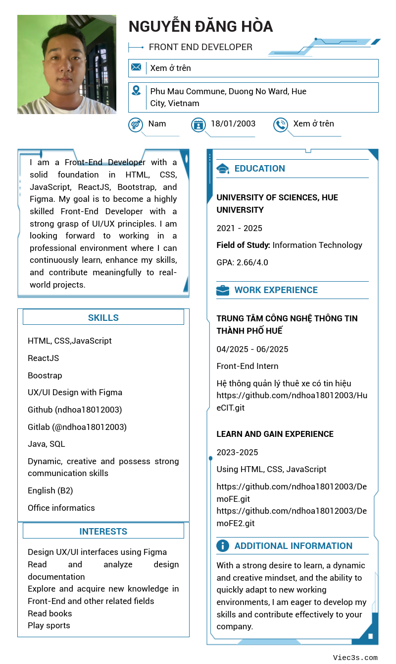 CV ứng viên