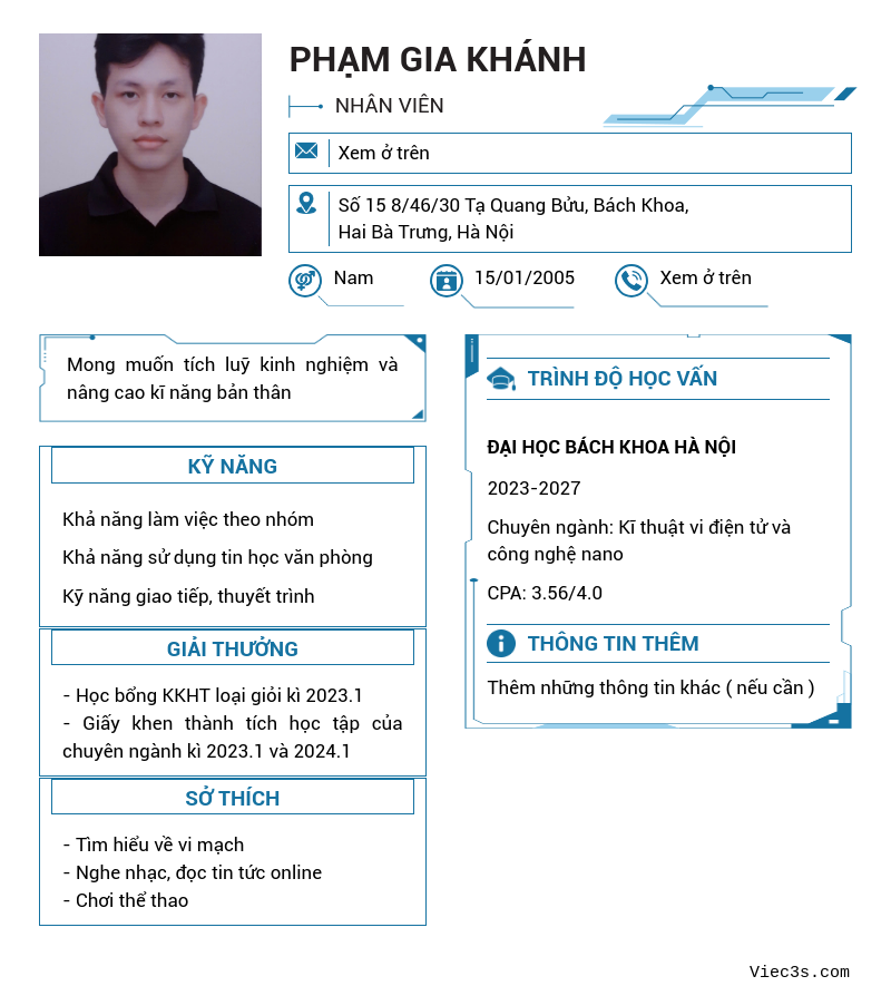 CV ứng viên