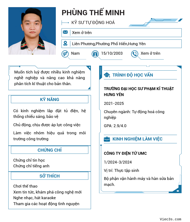 CV ứng viên