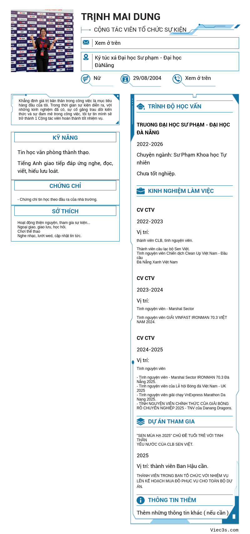 CV ứng viên