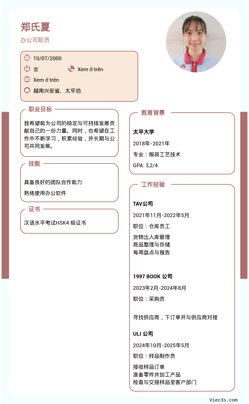 CV ứng viên