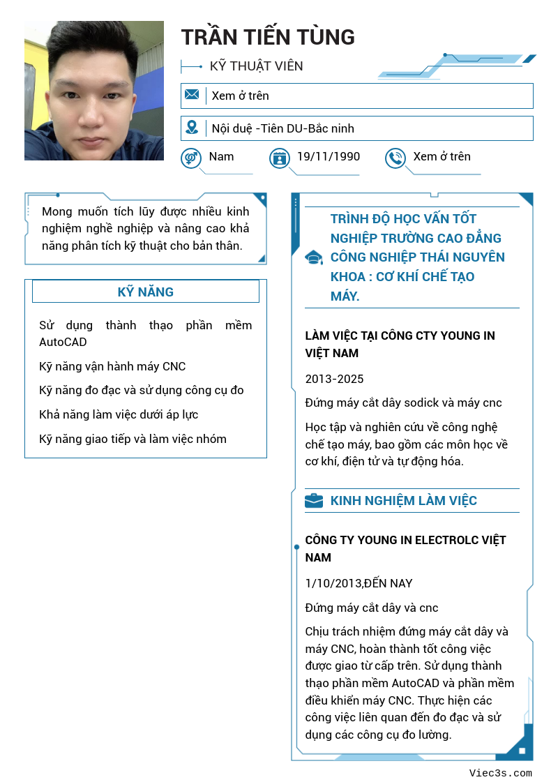 CV ứng viên