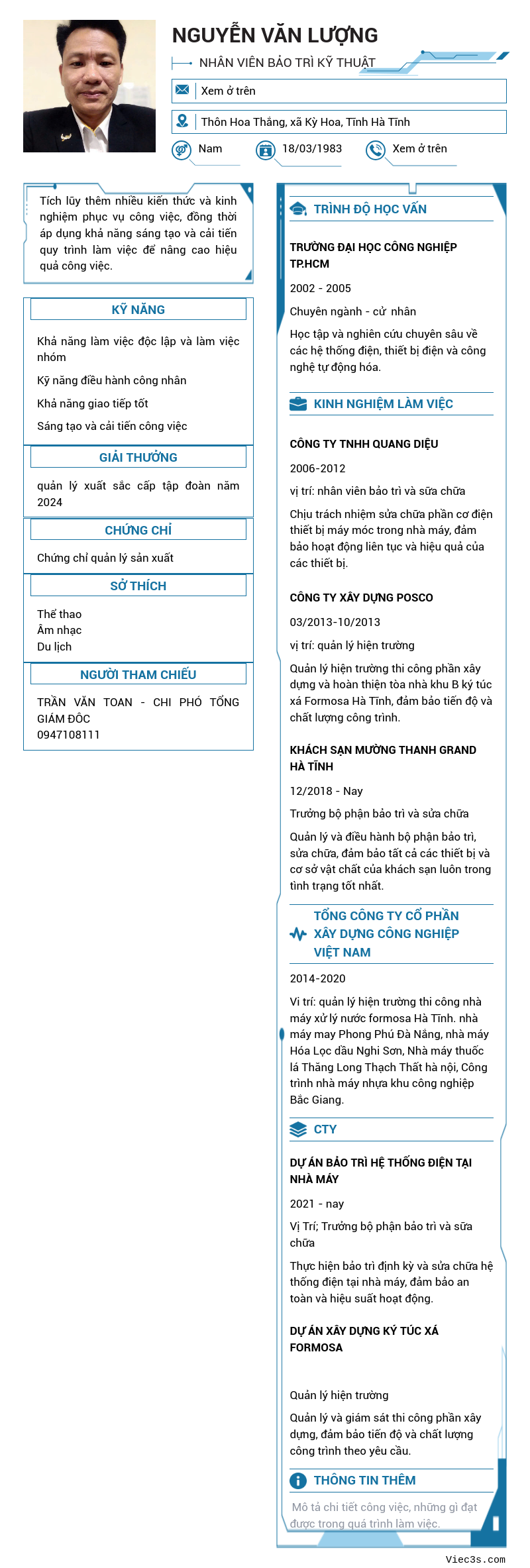 CV ứng viên